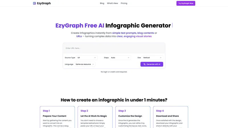 EzyGraph
