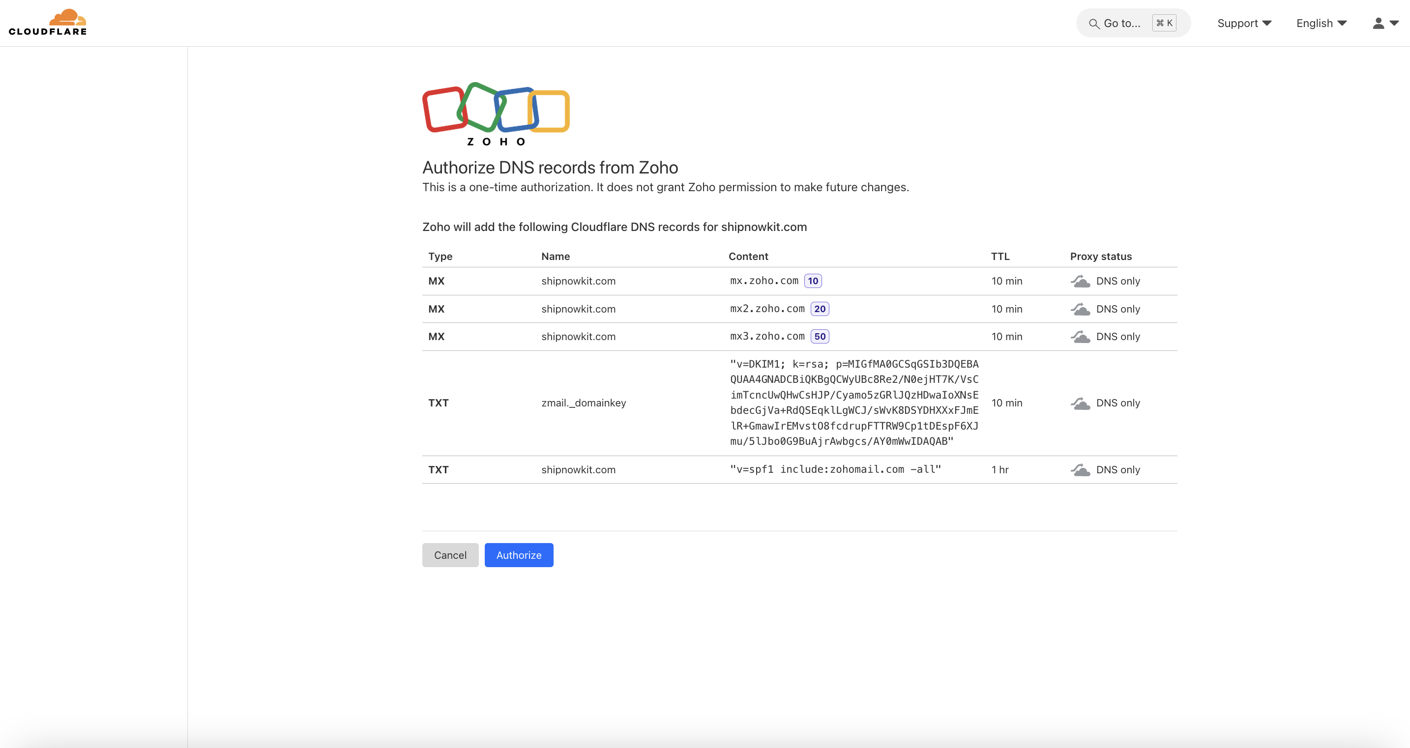 DNS Authorization